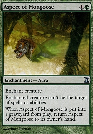 Aspect of Mongoose (ESP)