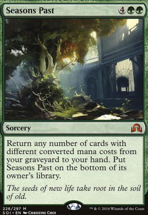 Seasons Past (ESP)